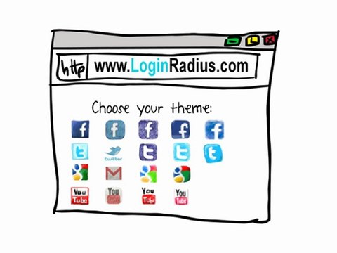 LoginRadius: Get social logins such as Facebook, Google, Twitter etc on your website