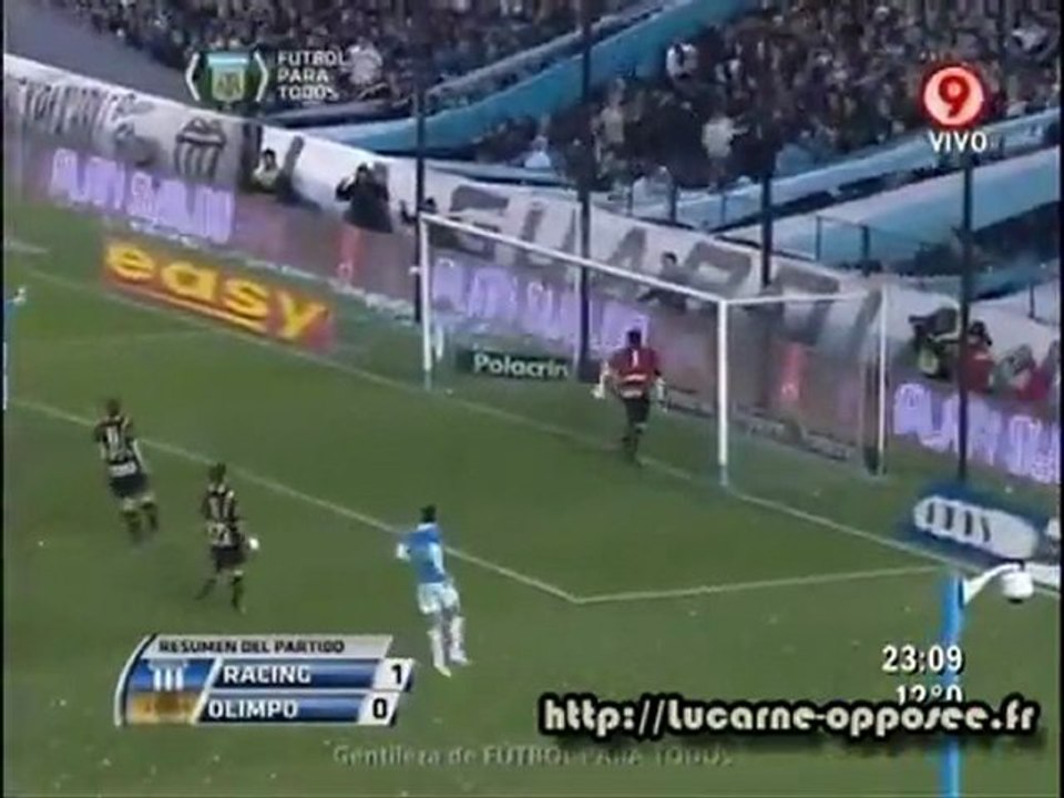 Les buts de la 6e journée de l'Apertura 2011 argentin