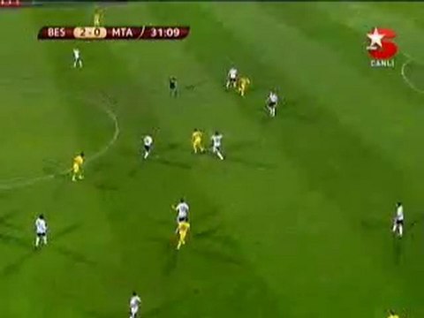 Beşiktaş 2 - 0 Maccabi Tel Aviv / İlk Yarı Sonucu