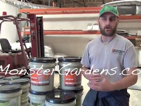 Tips on Gardening Organically with Hydroponics Systems Pot Containers & Raised Beds Indoor Outdoor Growilla