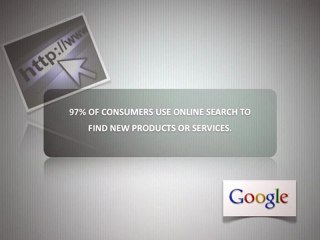 Guelph dentist - #1 Local Marketing Expert Helps You Succeed