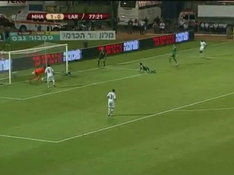 Maccabi Haifa vs AEK Larnaca (1-0) Goals & Highlights 15/09/2011 Maccabi Haifa 1-0 AEK Larnaca