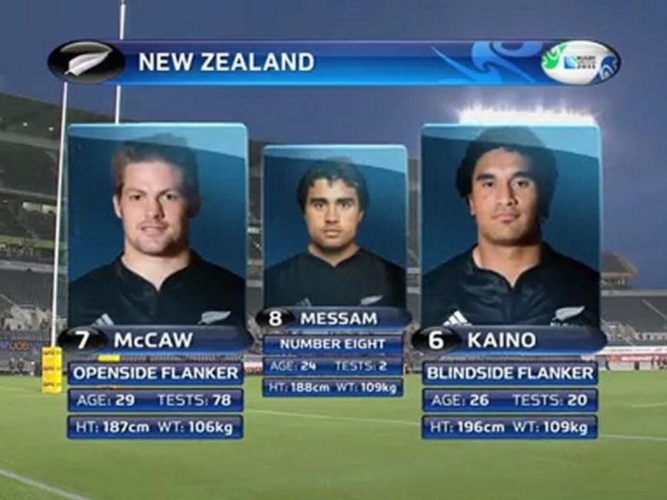 Rugby World Cup 2011  - Official IRB Titles and Graphics Package, world feed