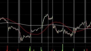 Pre-Market Movers Stock Trades for 9/15/2011