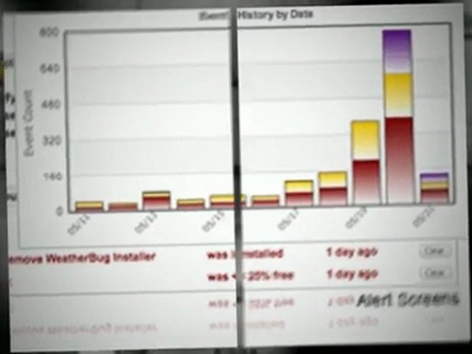 Advancements in Network Monitoring Software