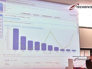 Usertracking – Ohne geht´s nicht - Markus Bückle - TechDivision Conference 2011