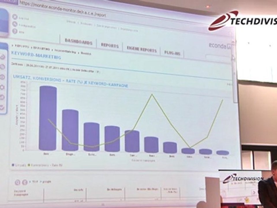 Usertracking – Ohne geht´s nicht - Markus Bückle - TechDivision Conference 2011
