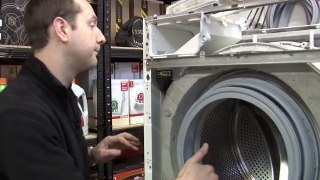 How a washing machine works
