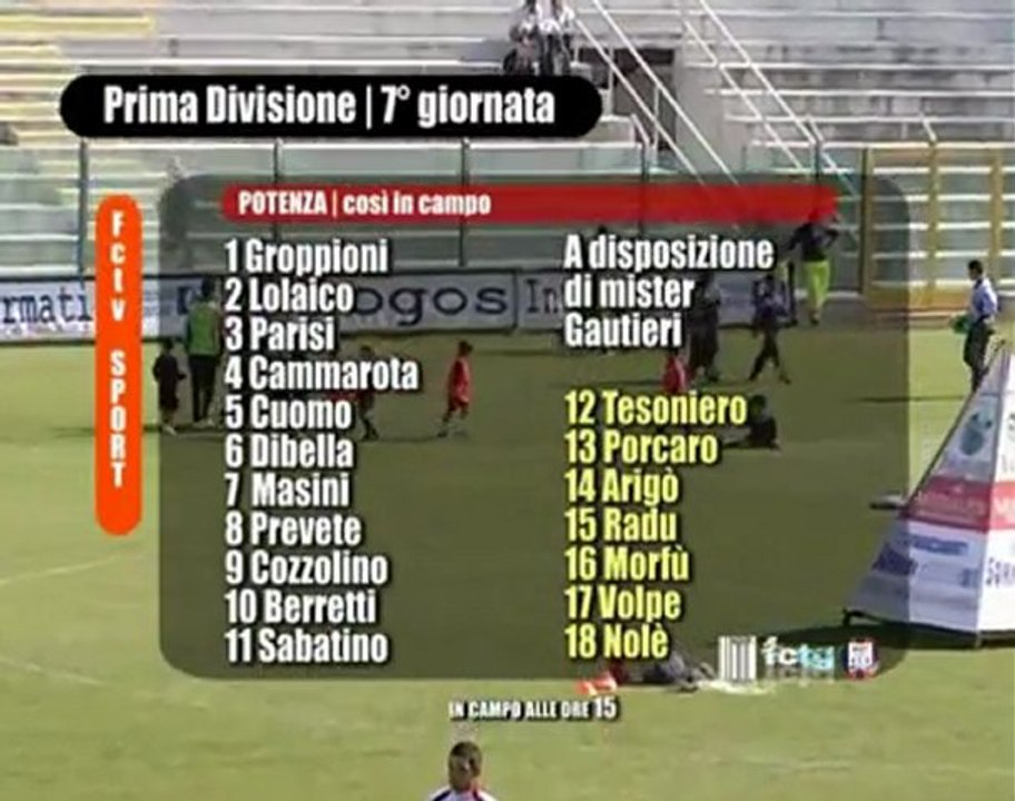 Fc Crotone | Crotone-Potenza | Il Match Program