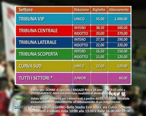 Fc Crotone | Gualtieri, lunedì parte la campagna abbonamenti