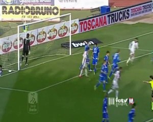 Fc Crotone | Empoli-Crotone 0-0