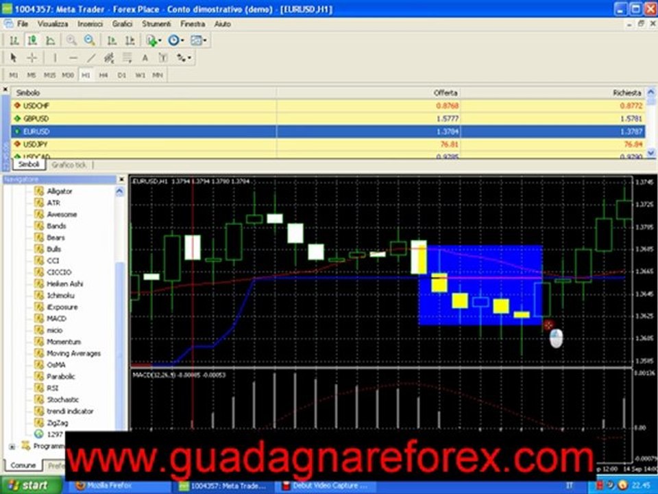 video corso forex
