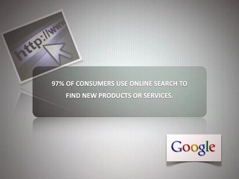 Guelph dentist - #1 Local Marketing Expert Helps You Succeed