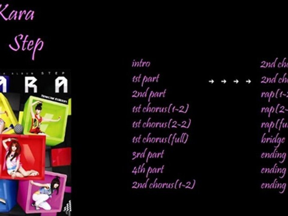 K@r@- Step(ringtone+dl link)