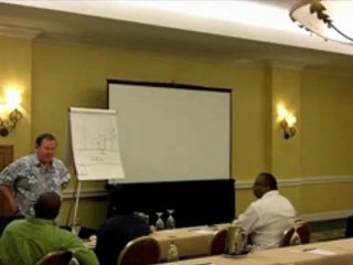 Commercial Investing: Is it Safe?