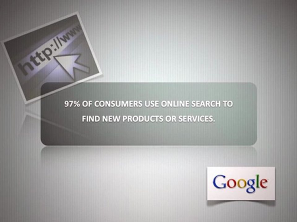 family dentist Guelph - #1 Local Marketing Expert Helps