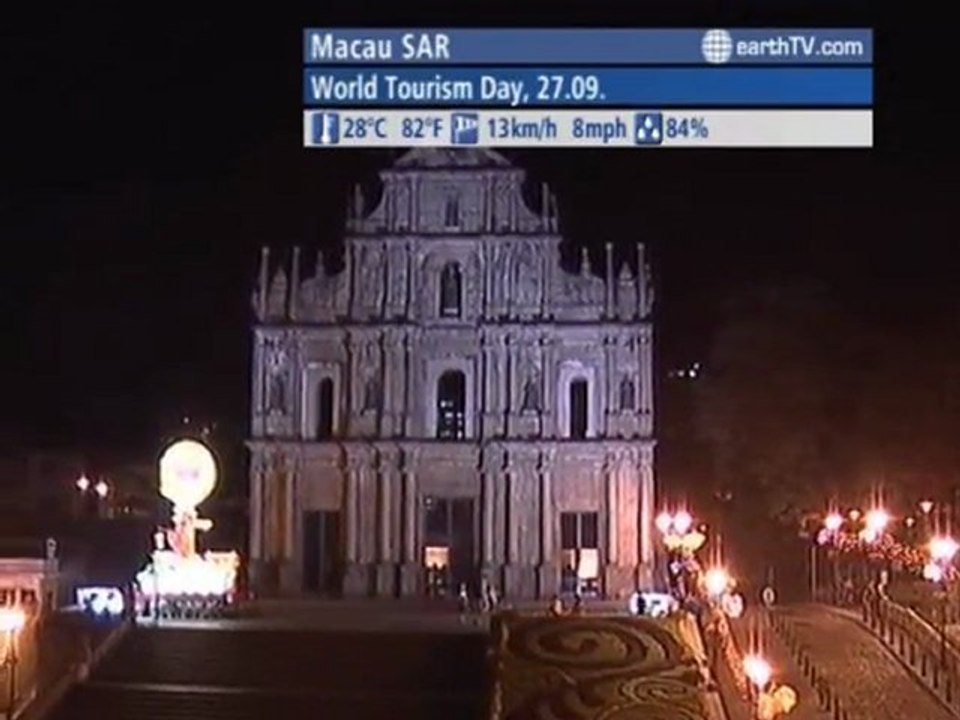 Lugano - Ticino - Switzerland, St. Andrews - Canada, Tenerife - Spain, Macau SAR - China, Warsaw - Poland, Cannes - France, Engelberg - Titlis - Switzerland