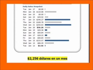 DOMINAR GOOGLE EN 15 MINUTOS CON YOUTUBE