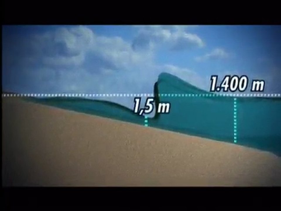 Esporte Espetacular 18-09-2011 Parte 1 Domingo