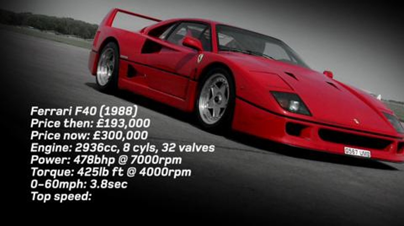 Ferrari Ancestor