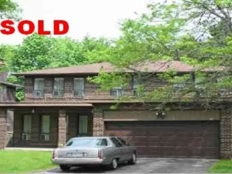 North York Real Estate - Free Home Evaluation