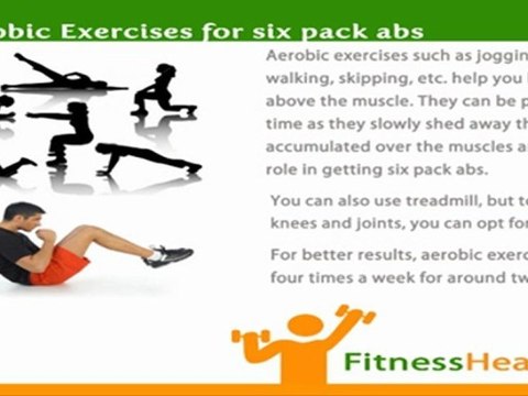 How to get Six Pack Abs – Six Pack Abs Workout Plan