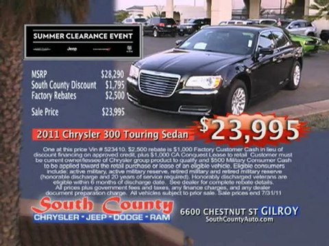 best finance deals for used cars in Sacramento, Folsom and Roseville