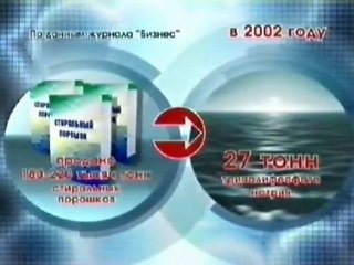 Чистота опасна для здоровья