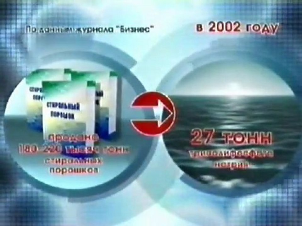 Чистота опасна для здоровья