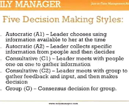 The Vroom Yetton Model - A Step by Step Guide for Busy Managers