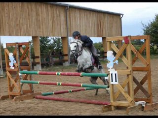 Puissance avec Quito