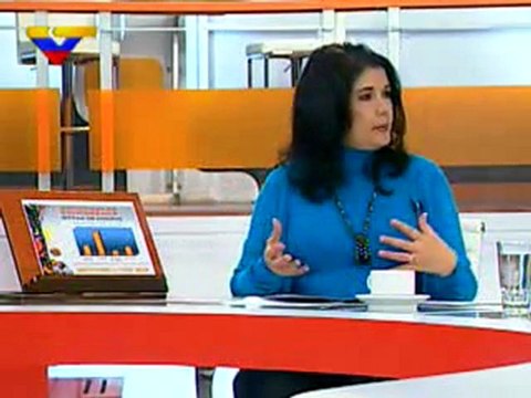 Toda Venezuela Maripili Hernndez ministra para la Juventud 20 09 2011 1_2