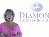CT Mortgage Company - What Determines Your Credit Score