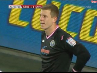 Arsenal vs Shrewsbury Highlights ⚽