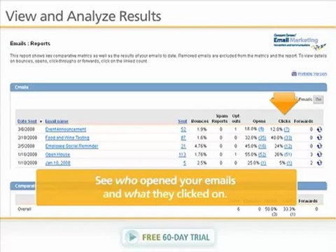 Email Marketing Dayton OH - Champion Mobile Solutions (937) 572-8538