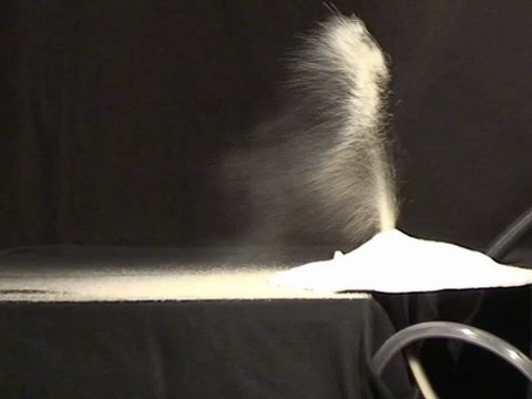 Les Manips de Volcan Terre d'Eveil - Les risques volcaniques : les panaches de cendres