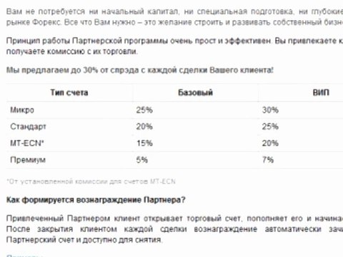 Nord FХ: как стать партнером брокера без вложения средств?