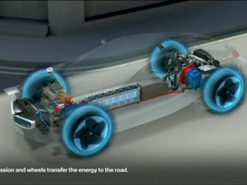 BMW Vision Efficient Dynamics