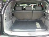 2004 Cadillac SRX for sale in Paris KY - Used Cadillac by EveryCarListed.com