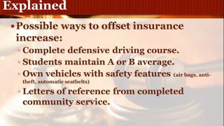 Honolulu DUI Attorney Shares Insights on DUI Auto Insurance