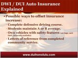 Honolulu DUI Attorney Shares Insights on DUI Auto Insurance