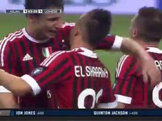 Vong 3 Serie A - AC Milan 1-1 Udinese (21.09.2011)