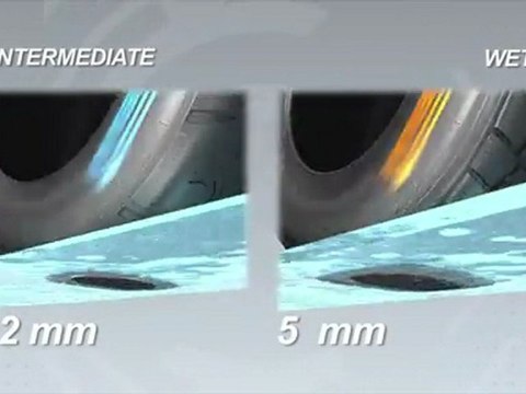 Pirelli: Anteprima GP Malesia 2011