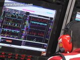 Ferrari: Anteprima GP Cina 2011