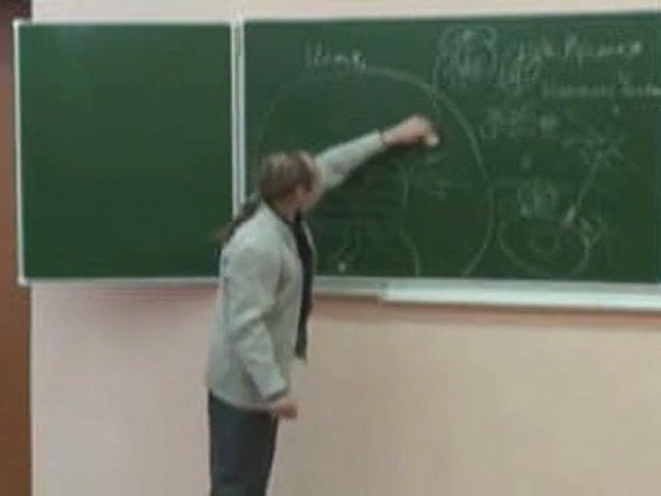 Предназначение Человека