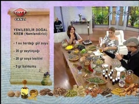 GÜLBEN - Ayhan Ercan'dan Şifalı Bitkiler ve Doğal Gıda Maddelerinden Yapılan Krem Tarifleri 2.Bölüm 21.09.11