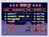 Test Super Mario Kart (SNES)