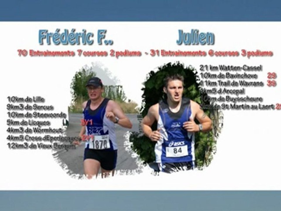 running  saison 2010-11  (R.C.B)