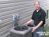 Air Conditioners Calgary | How To Shutdown Your Air Conditioning Unit