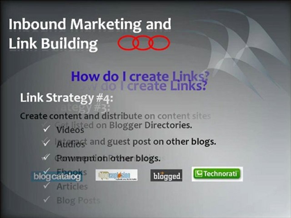 Inbound Marketing and Link Building